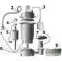 Насос дренажний VOLKS pumpe QDX6-12 1,1кВт
