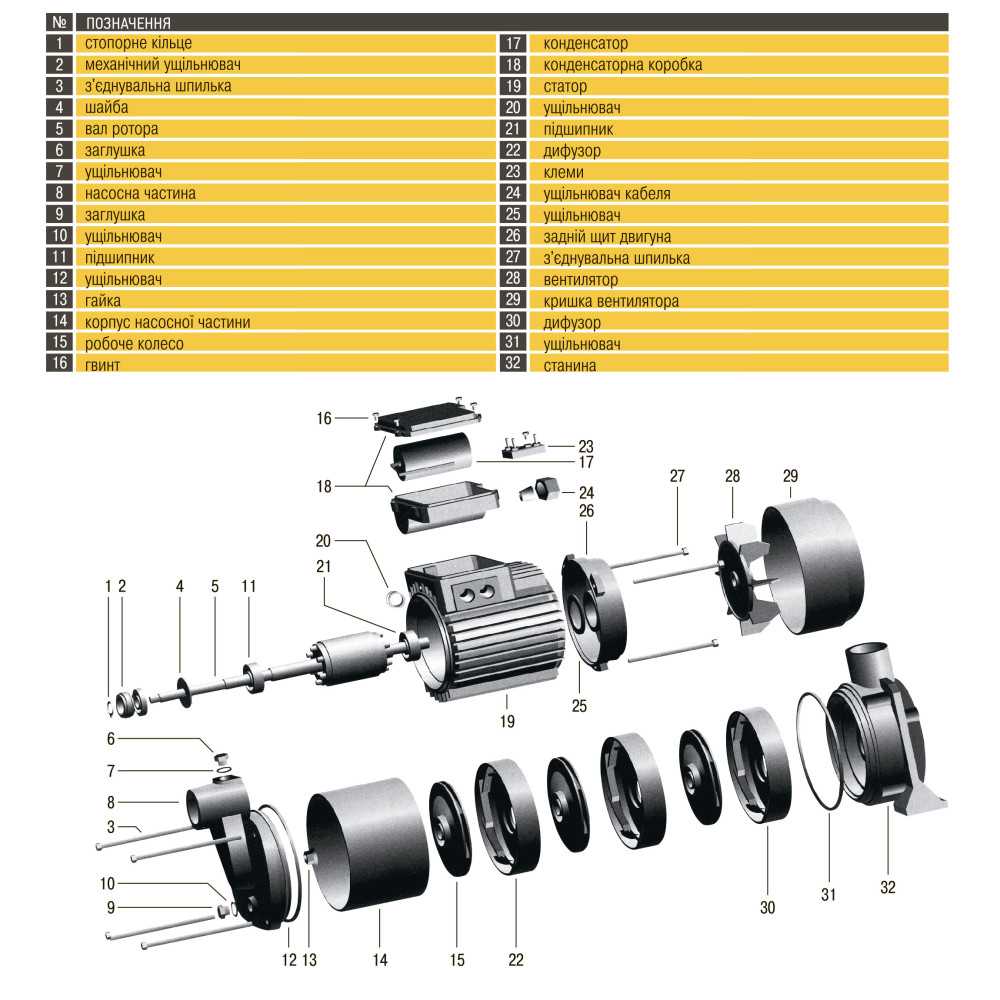 Насос відцентровий багатоступінчастий Optima MH-N 1100INOX 1,1кВт нерж, колеса