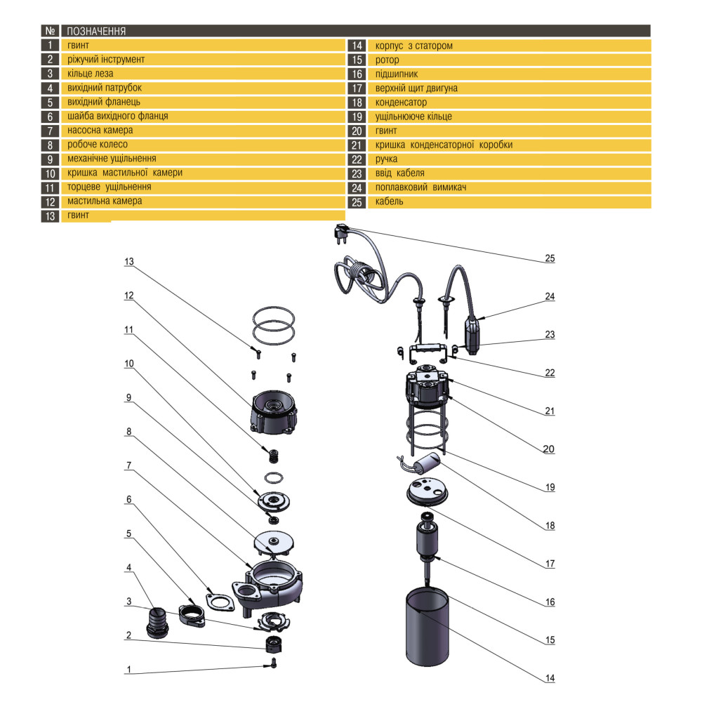 Насос фекальний з ріжучим механізмом Optima V1100 DF 1,1кВт