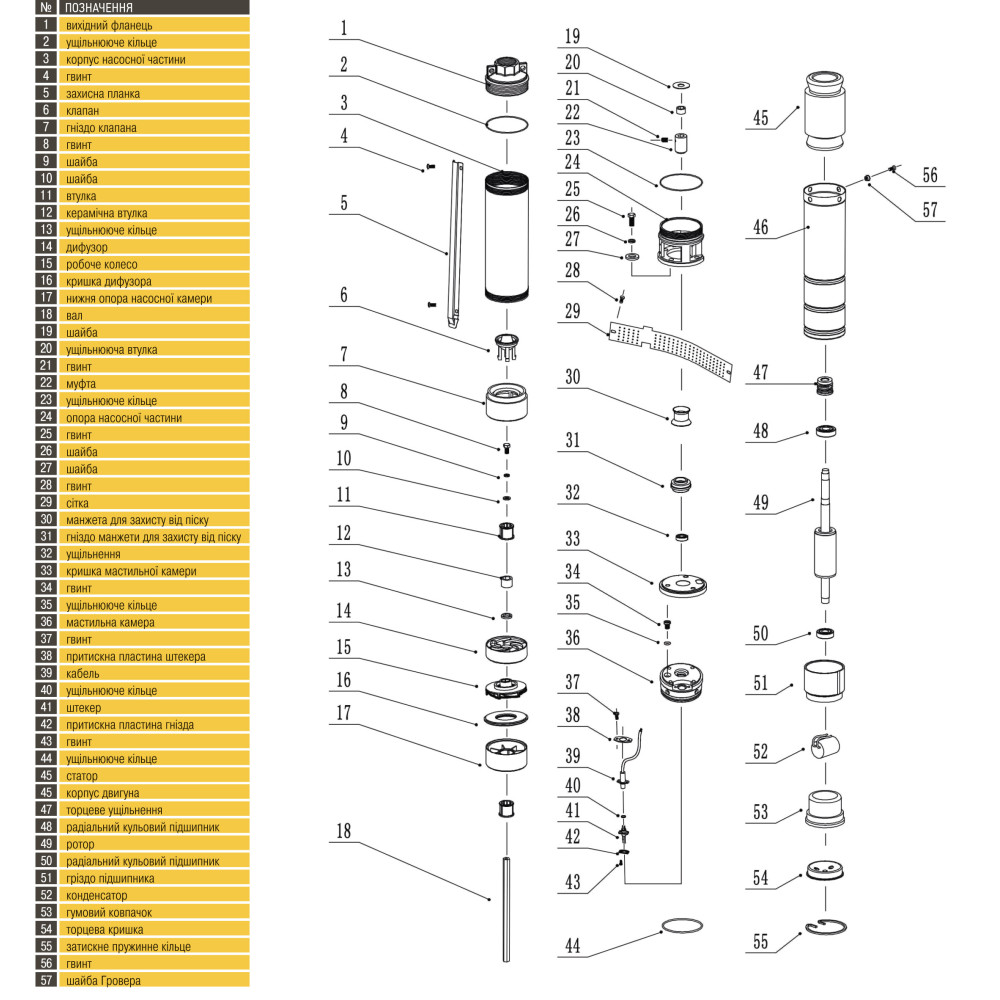 Насос свердловиний з підвищеною стійкістю до піску  OPTIMA PM 3,5SDm3/18 0,95 кВт 112м +  1,5 м кабель
