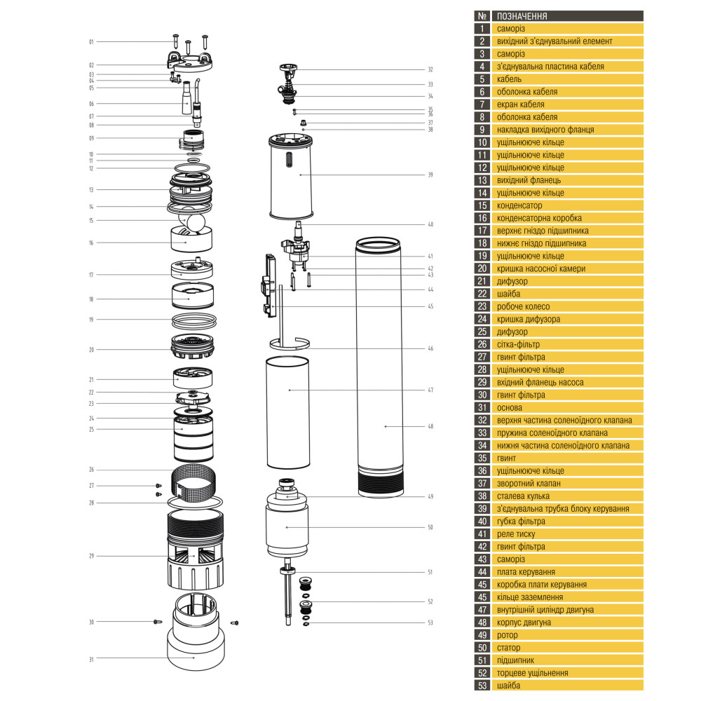 Насос колодязний OPTIMA OP 5,1 - 40/5 AUTO 0,37 кВт, P max=0,45 кВт