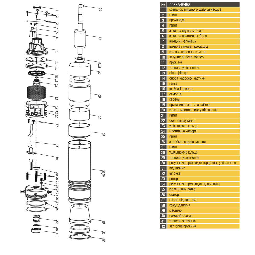 Насос свердловинний вихровий OPTIMA 4SKm100 PRIME 0.75кВт + кабель 20м+пульт