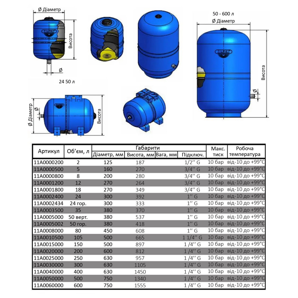 Гідроакумулятор з фіксованою мембраною  8л Zilmet HYDRO-PRO 10bar ( 11A0000800 )
