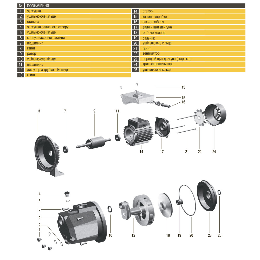 Насос відцентровий Optima JET100A 1,1кВт чавун короткий