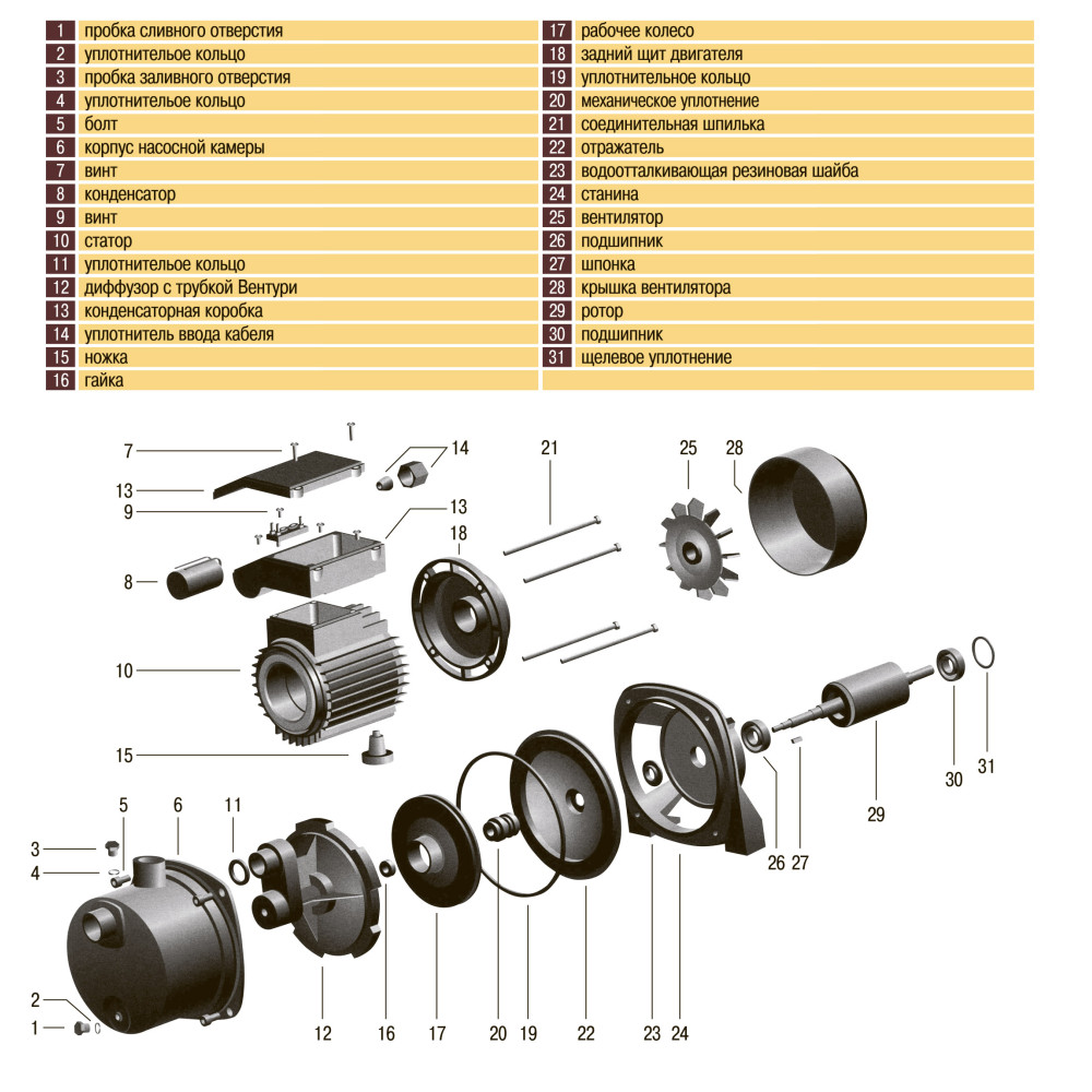 Насос відцентровий Optima JET150S 1,3кВт нержавійка
