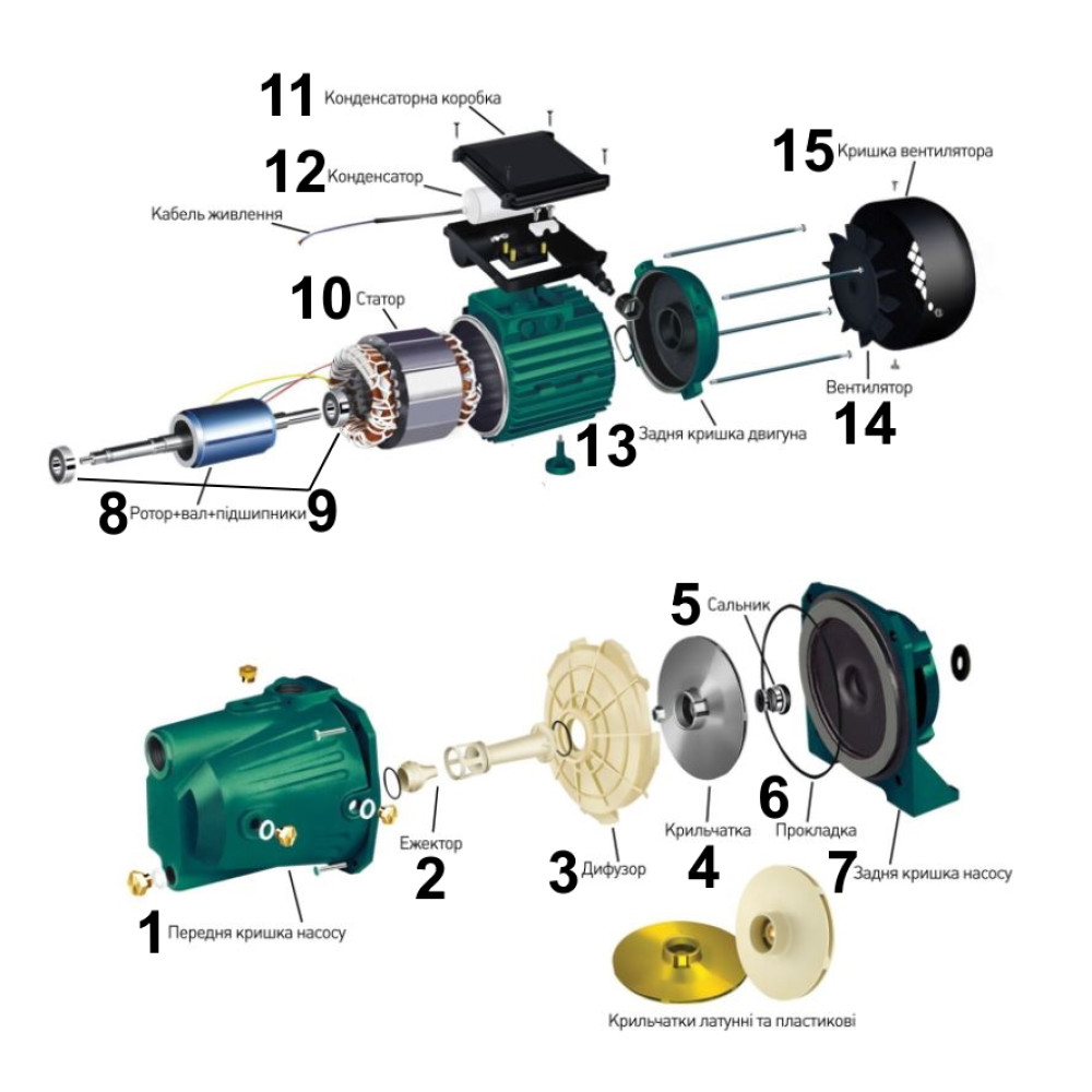 Насос відцентровий VOLKS pumpe JY100A 1,1кВт чавун довгий