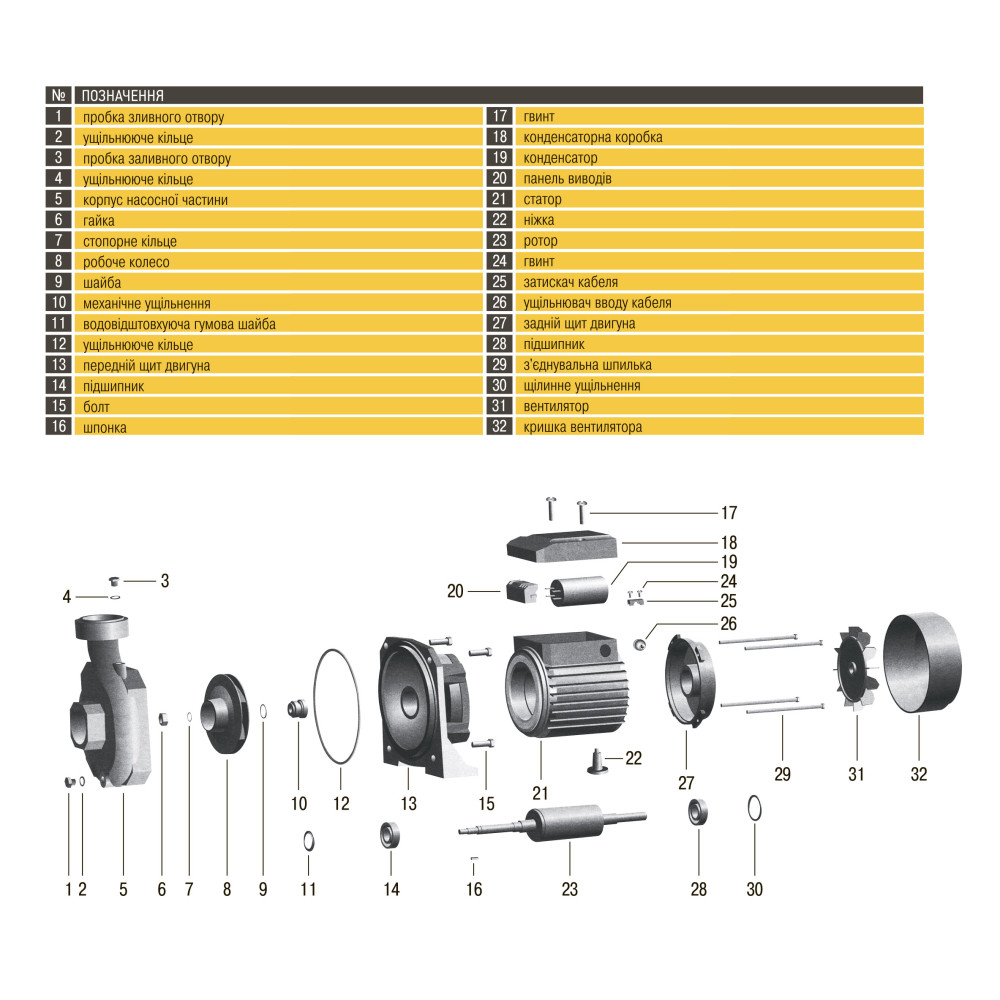 Насос відцентровий Optima  MH-6B 2,2кВт