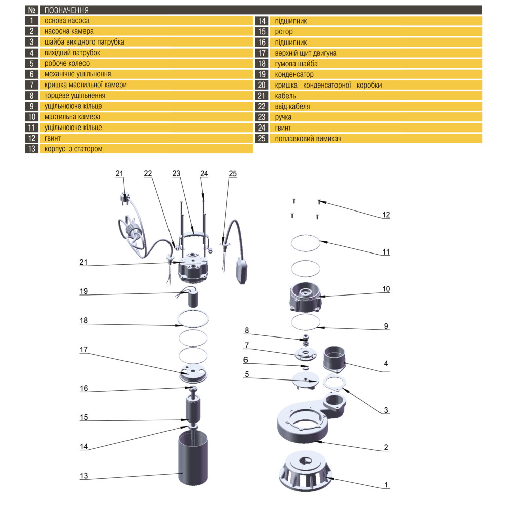 Насос фекальний  Optima V2500 2,5кВт