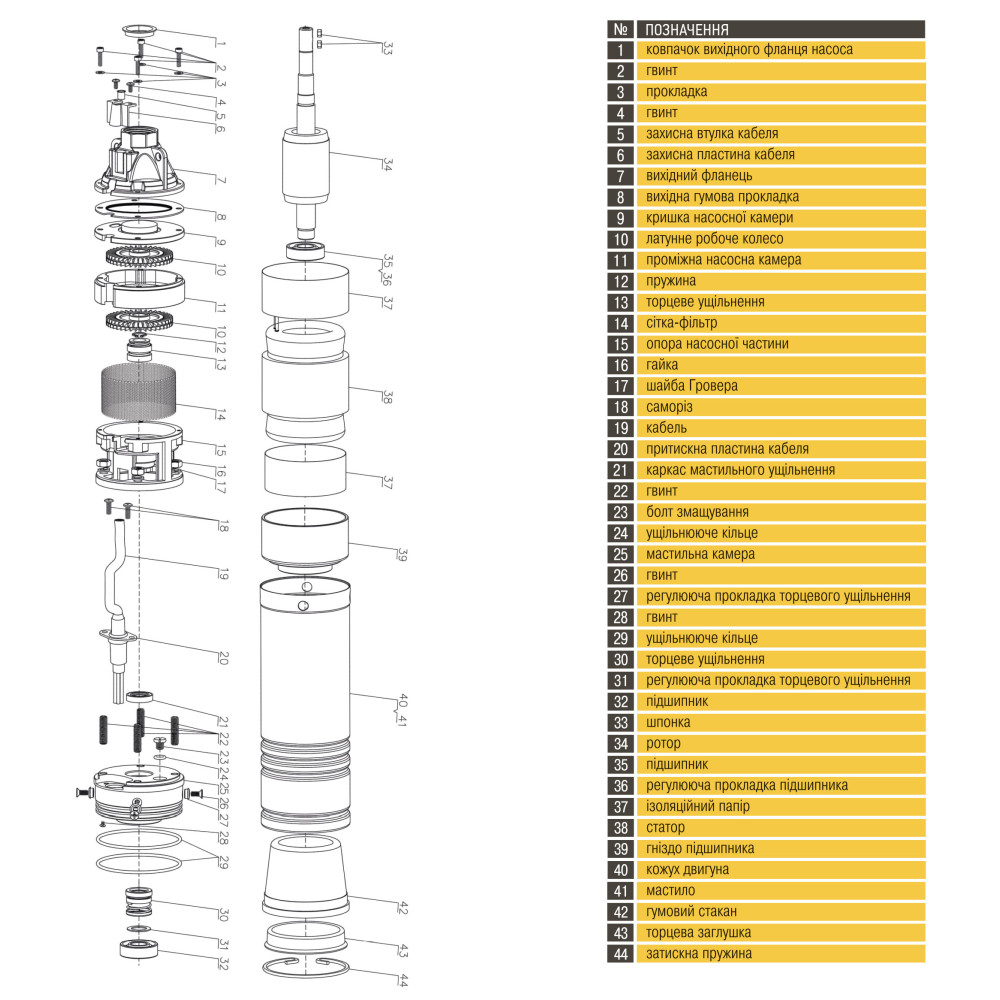 Насос свердловинний вихровий OPTIMA 4SKm150 1,1кВт + кабель 15м+пульт