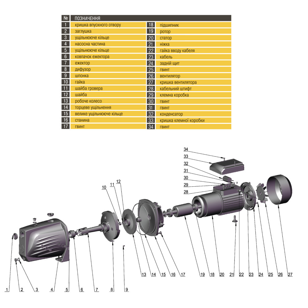 Насос відцентровий Optima JET200 PRIME 2,0кВт