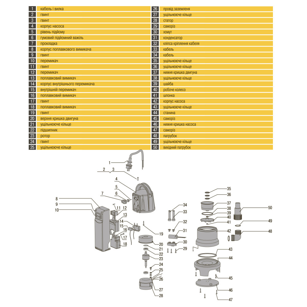 Насос дренажний з вбудованим поплавком Optima FQ500 С 0,5кВт