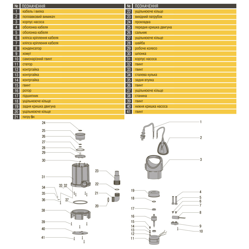Насос дренажний Optima FC550W 0,55кВт