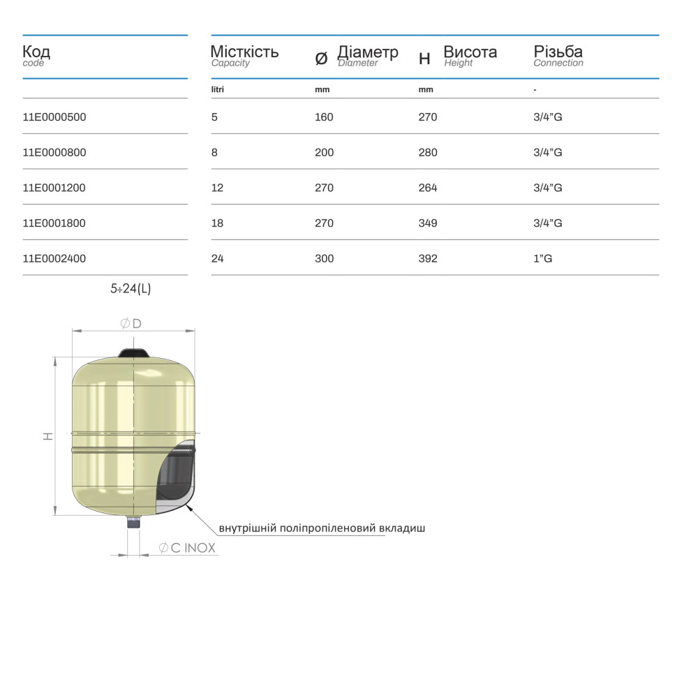 Гідроакумулятор з фіксованою мембраною HYDRO-PLUS E 8L (11E0000800)