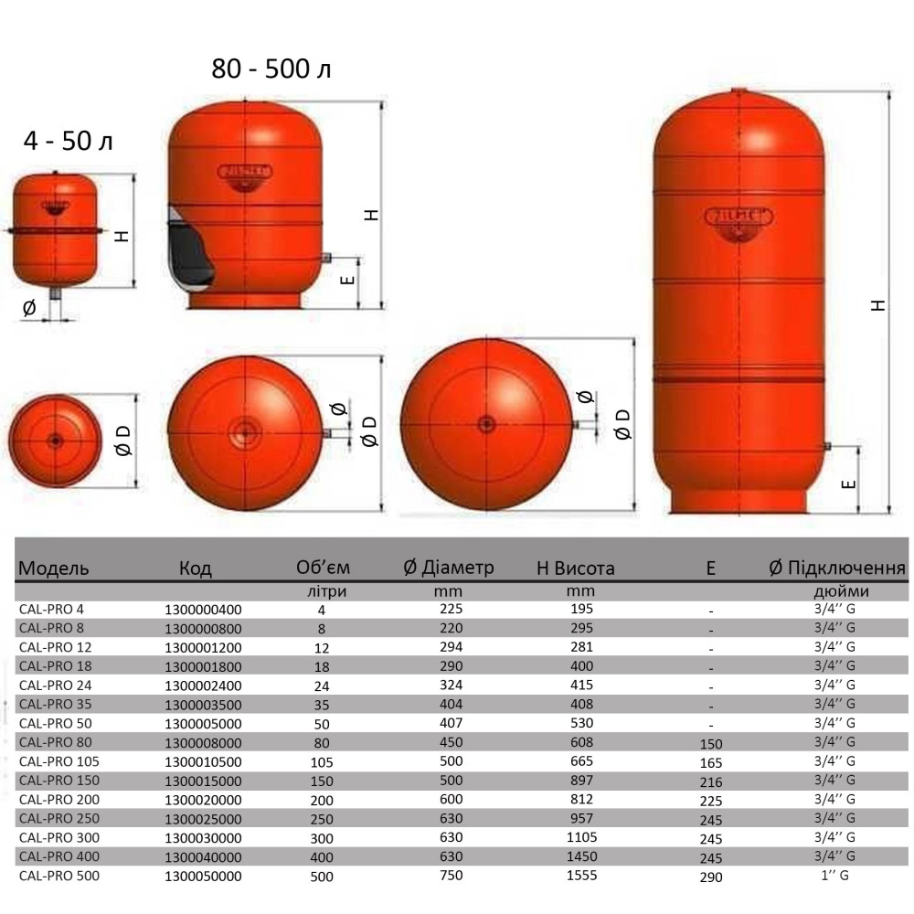 Бак Zilmet cal-pro для систем опалення    4л. 5bar ( 1300000400 )