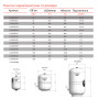 Бак Zilmet solar-plus для систем сонячного опалення 18л 10bar ( 11A2001811 )