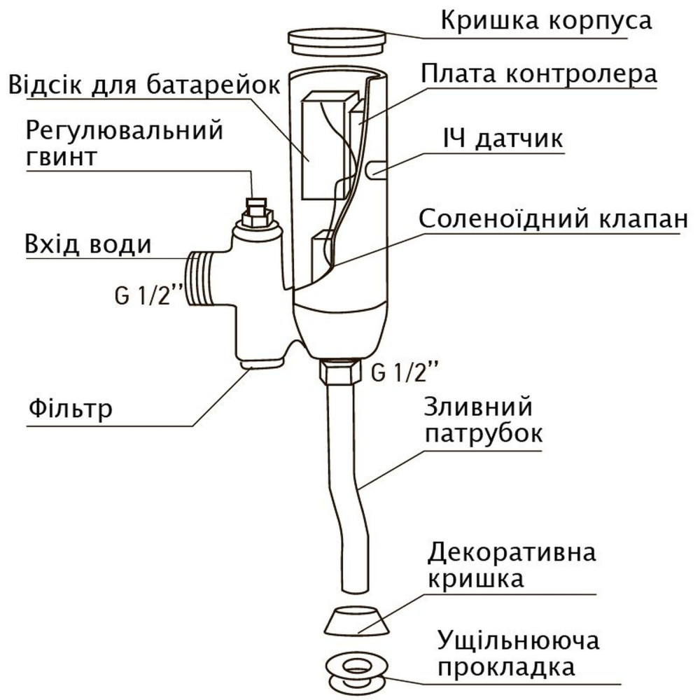 Кран змивний для пісуару HOTEC 19.201-DC (6V) сенсорний Зовнішє підключення