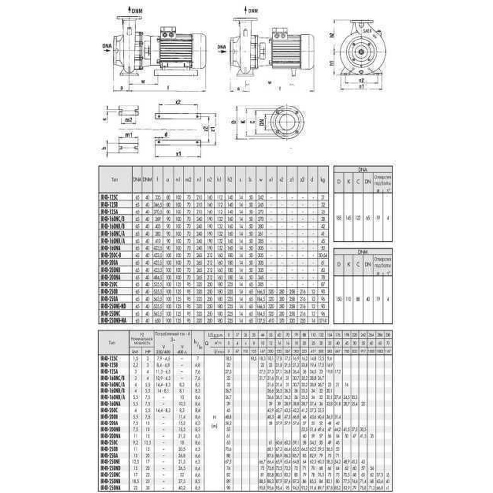 Насос моноблочний IR 40-125С 1,5 кВт SAER (35 м3/год, 18,5 м)