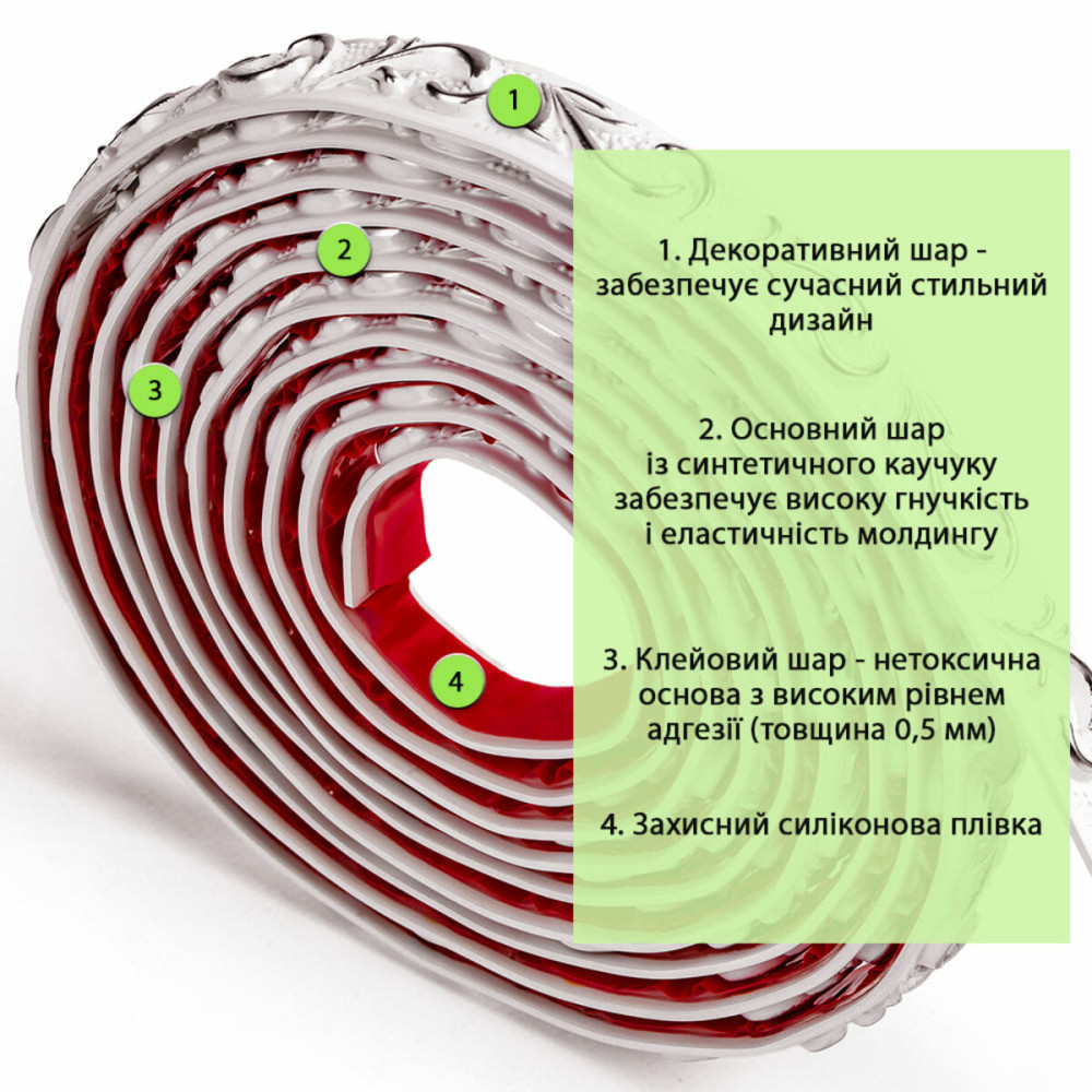 Молдинг 4950х20х7 мм Білий зі сріблом SW-00002679
