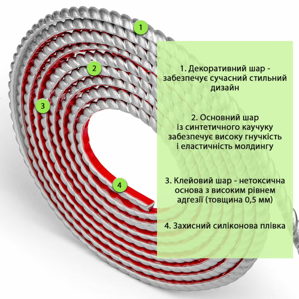 Молдинг 5000х10х7мм Срібний SW-00002681