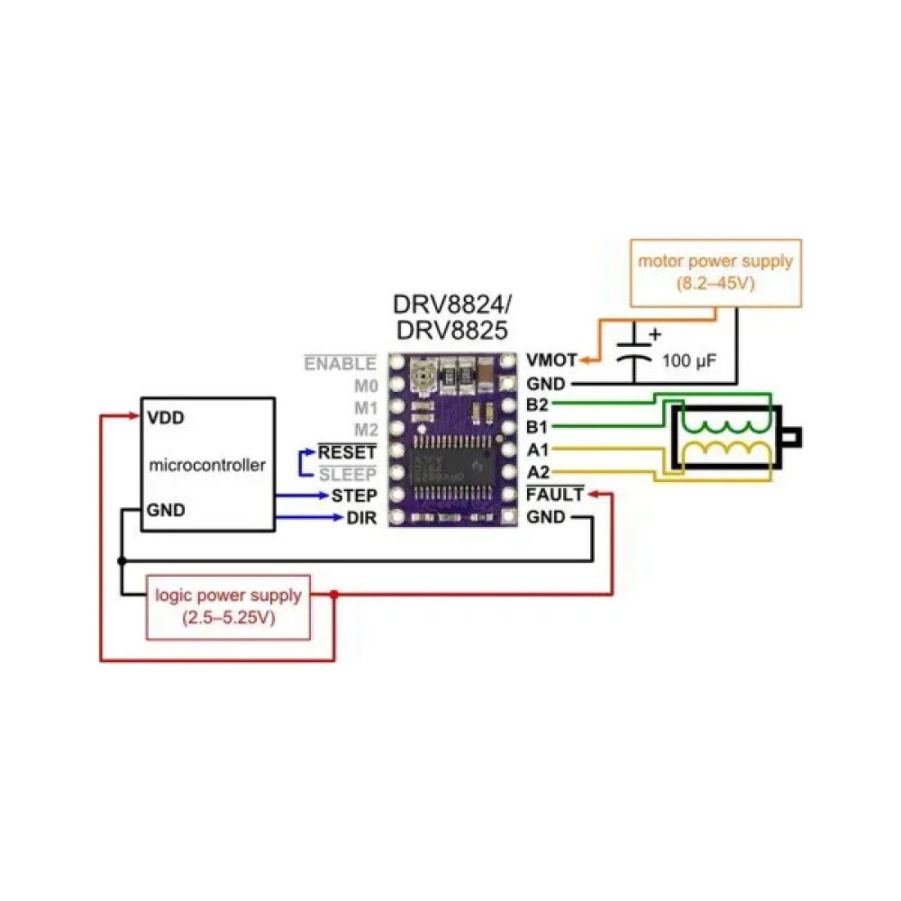 Плата для 3D-принтера CHI Stepper Motor Driver Module DRV8825 Heatsink (2100000005512)