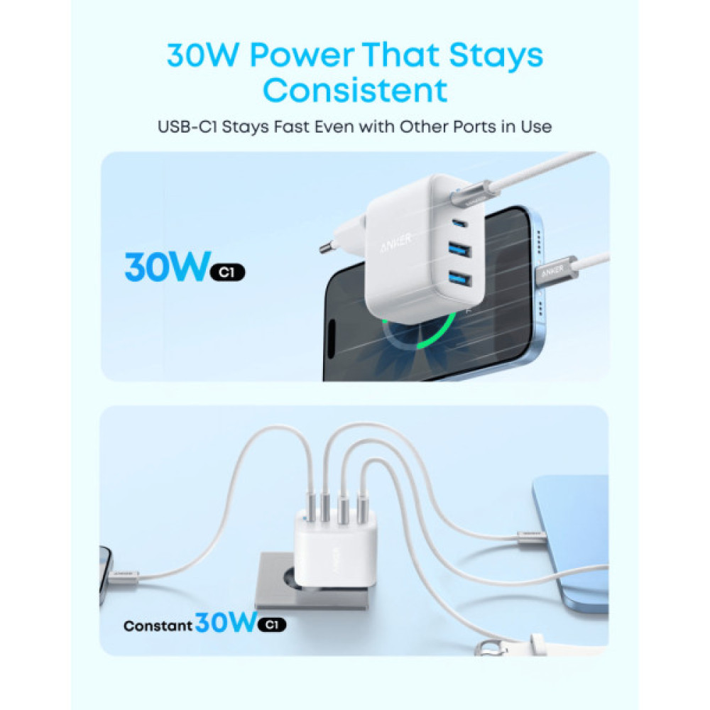 Зарядний пристрій Anker 2xUSB-C + 2xUSB 50W white (A121EG21)