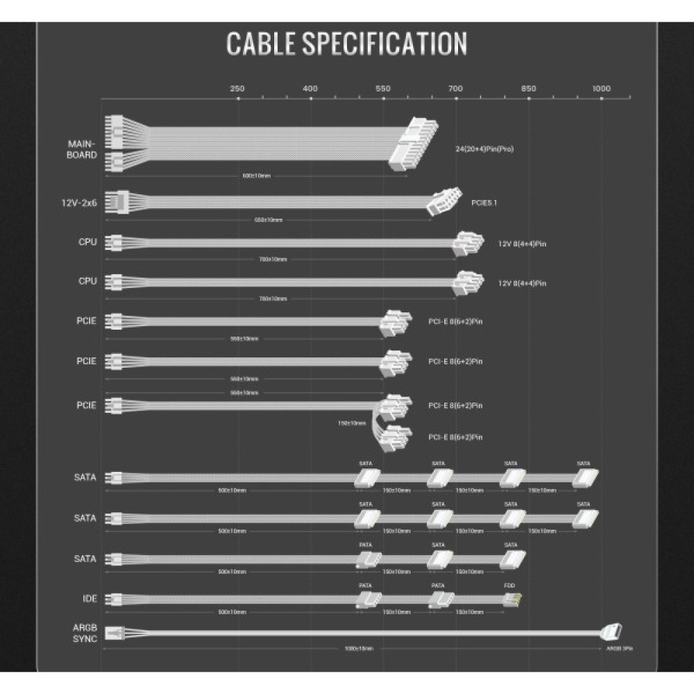 GAMEMAX RGB PRO 1300P WH