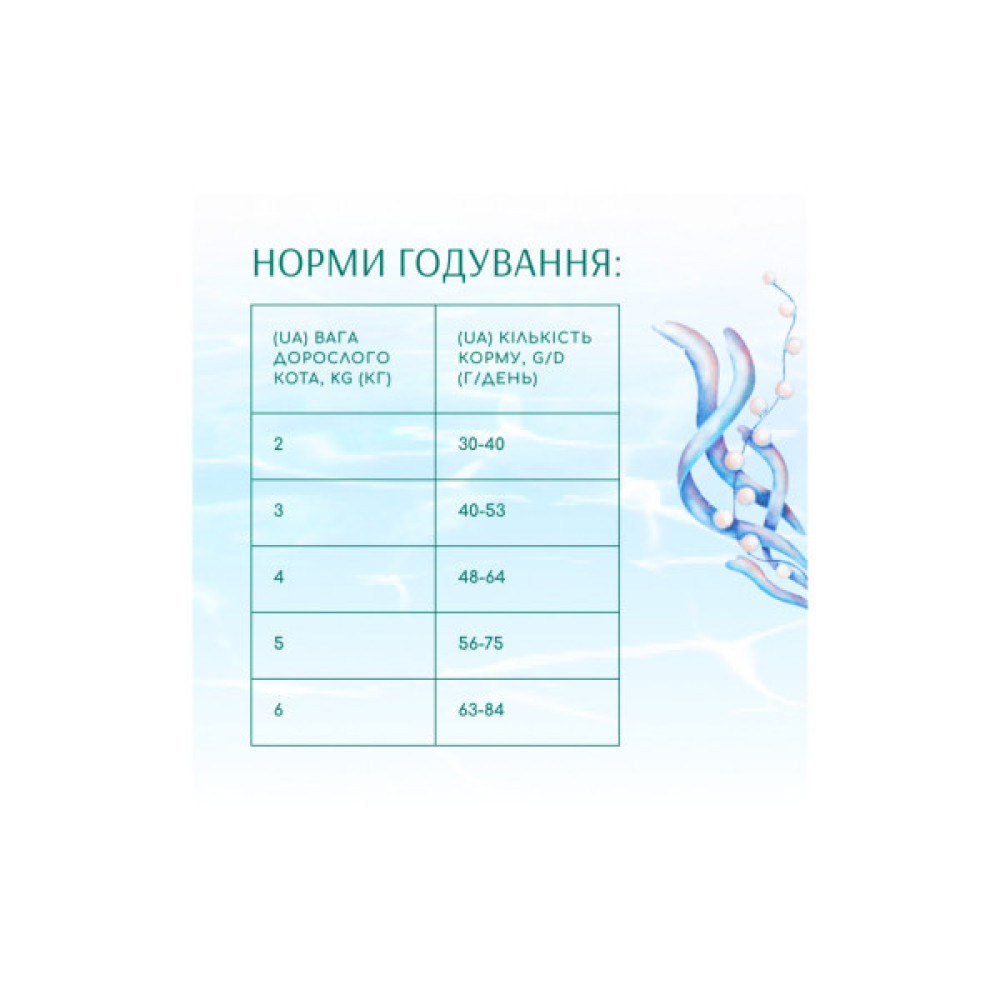 Сухий корм для кішок Optimeal Beauty Podium на основі морепродуктів 4 кг (4820215366083)