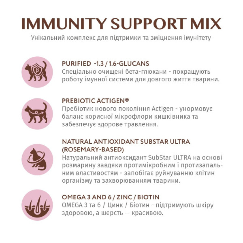 Вологий корм для кішок Optimeal беззерновий з телятиною та курячим філе у шпинатному соусі 8 (4820083905971)