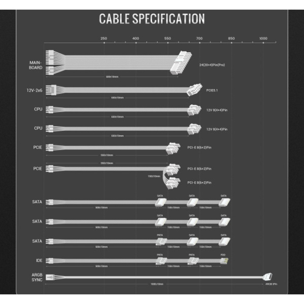 GAMEMAX RGB PRO 750G WH