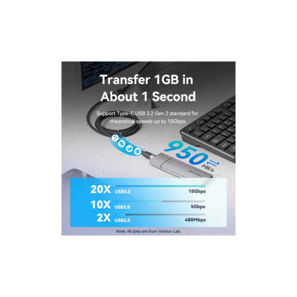 Дата кабель USB-C M/F 1.0m 100W 10Gbps 4K60Hz VENTION (TRFBF)