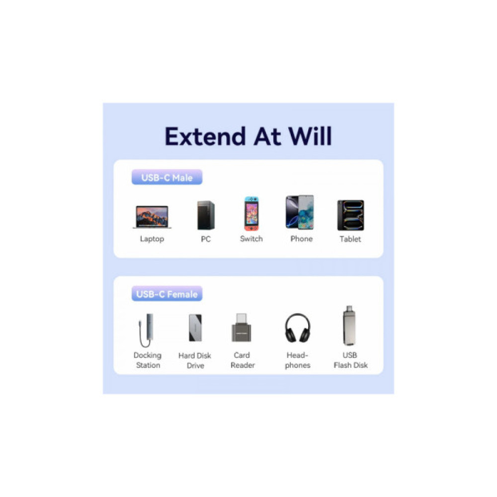 Дата кабель USB-C M/F 1.0m 100W 10Gbps 4K60Hz VENTION (TRFBF)