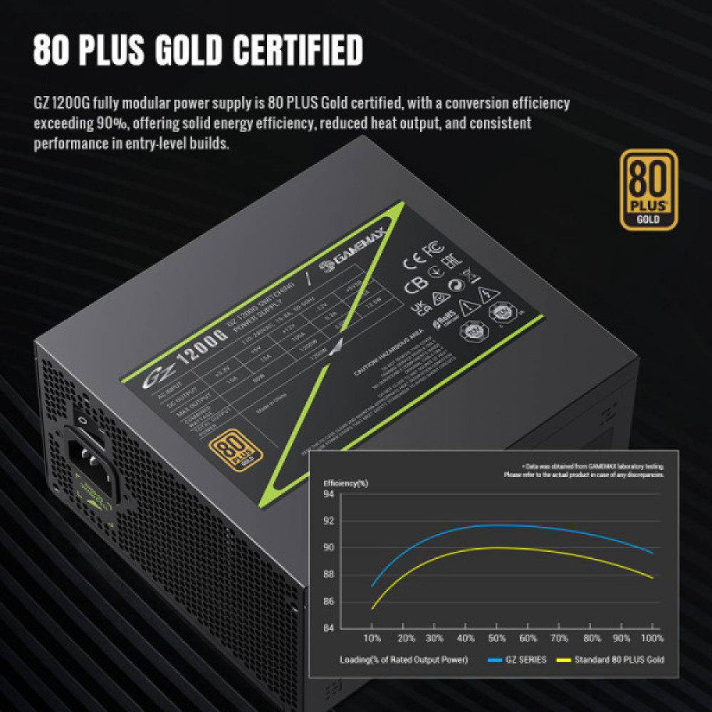 GAMEMAX GZ 1200G BK