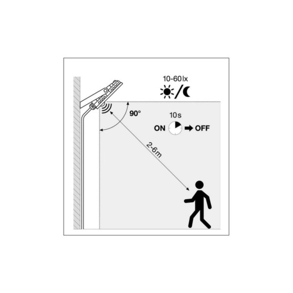 Прожектор LEDVANCE Flood ESSENTIAL SENSOR 10W 840 BK IP65 (4058075768215)