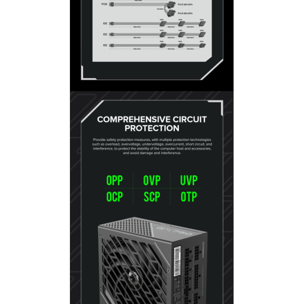 GAMEMAX GX-750 PRO BK (ATX3.0 PCIe5.0)