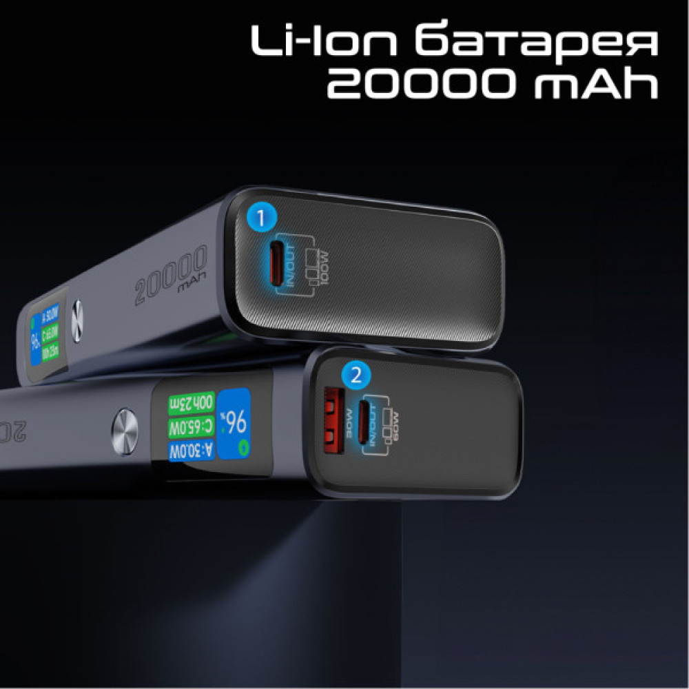 Батарея універсальна Promate 20000mAh 130W (titan-130)