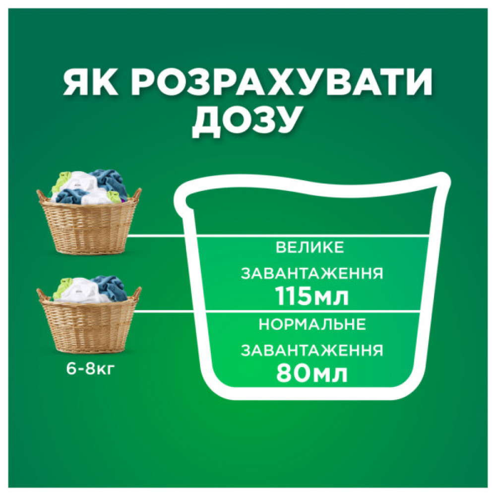 Гель для прання Ariel Гірське джерело 3.15 л (8700216691338)