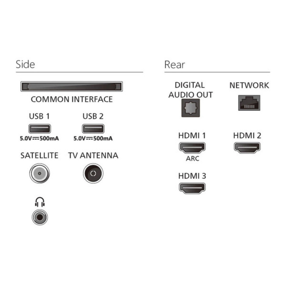 Телевізор Philips 32PFS6000/12