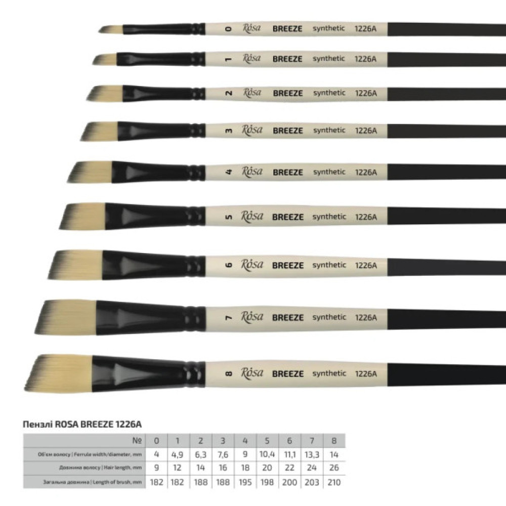Пензлик для малювання Rosa Синтетика овальна, BREEZE 1226FR, №0 (4823098535669)
