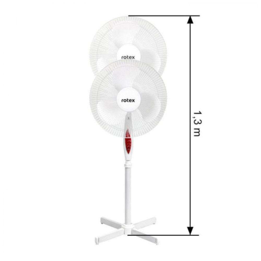 Вентилятор Rotex RAF55-E