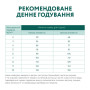 Сухий корм для собак Optimeal для малих порід зі смаком качки 1.5 кг (4820215362368) Сухий корм для собак Optimeal для малих порід зі смаком качки 1.5 кг (4820215362368)