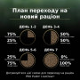 Сухий корм для кішок Purina Pro Plan LiveClear для стерилізованих котів старше 7 років 1.4 кг (7613287232731) Сухий корм для кішок Purina Pro Plan LiveClear для стерилізованих котів старше 7 років 1.4 кг (7613287232731)