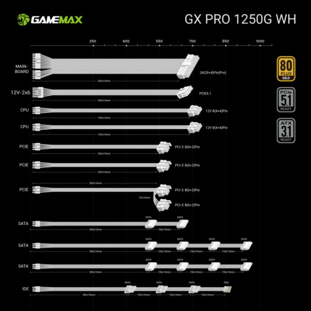GAMEMAX GX PRO 1250G WH