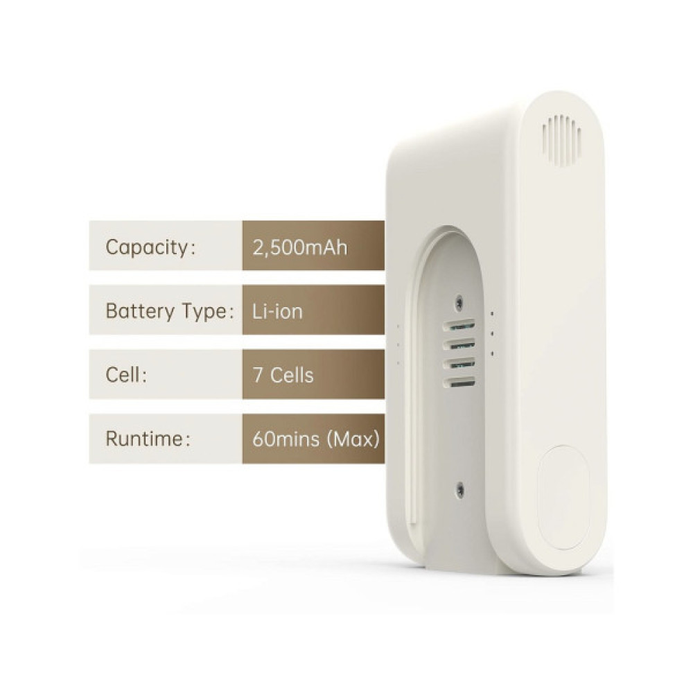 Акумулятор для пилососу Dreame R10 (V2309-7S1P-BCA)