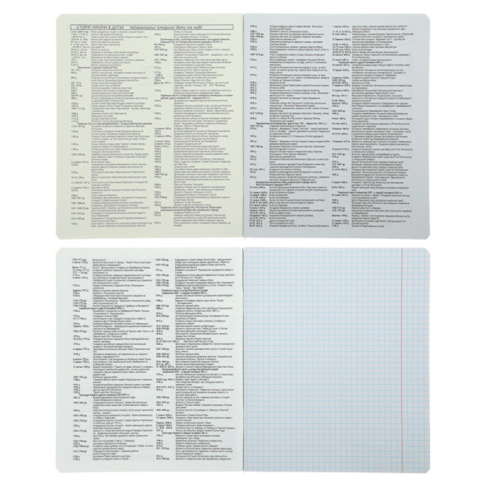 Зошит ZiBi предметний BLACK, 36 аркушів, клітинка, історія (ZB.1730-15)