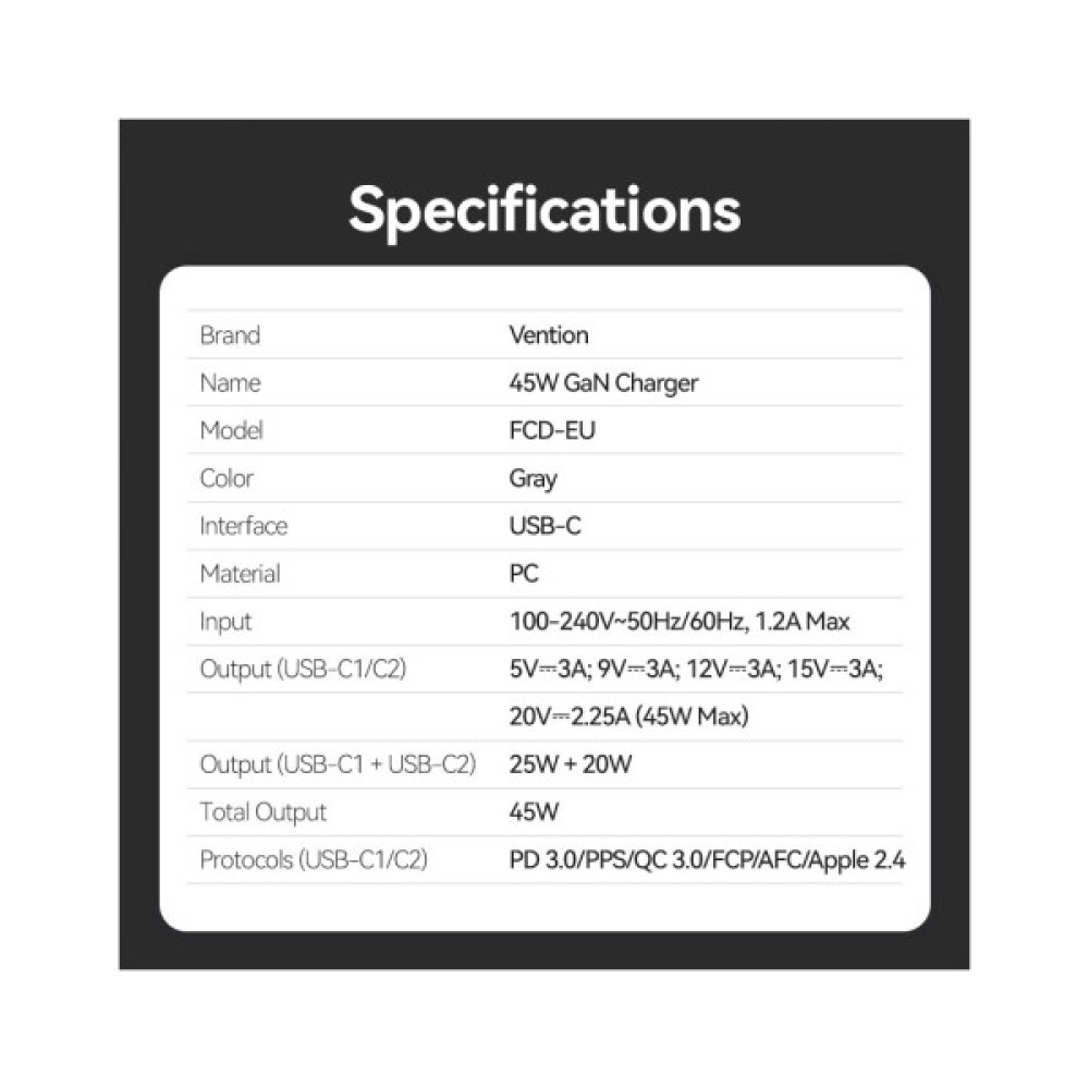 Зарядний пристрій Vention 2xUSB-C PD45W GaN transparent gray (FCFH0-EU)