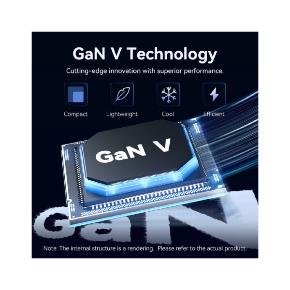 Зарядний пристрій Vention 2xUSB-C PD45W GaN transparent gray (FCFH0-EU)