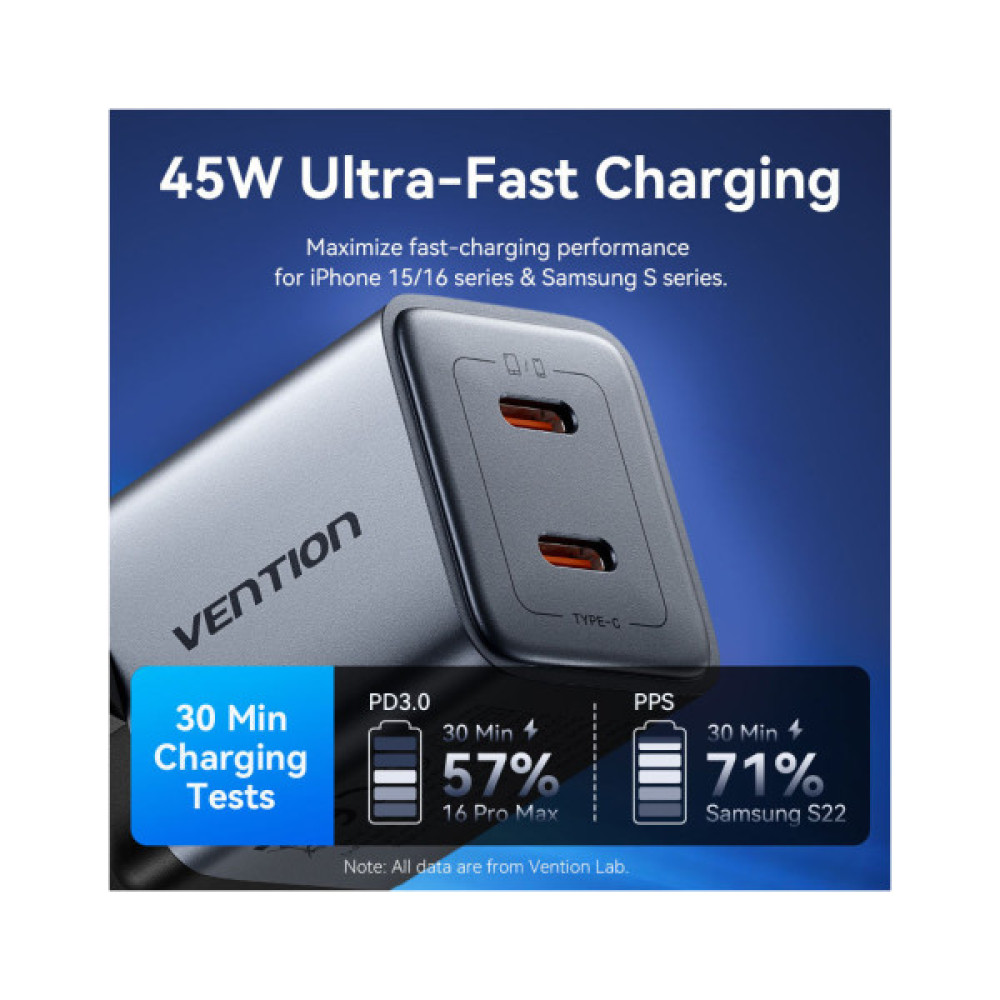 Зарядний пристрій Vention 2xUSB-C PD45W GaN transparent gray (FCFH0-EU)