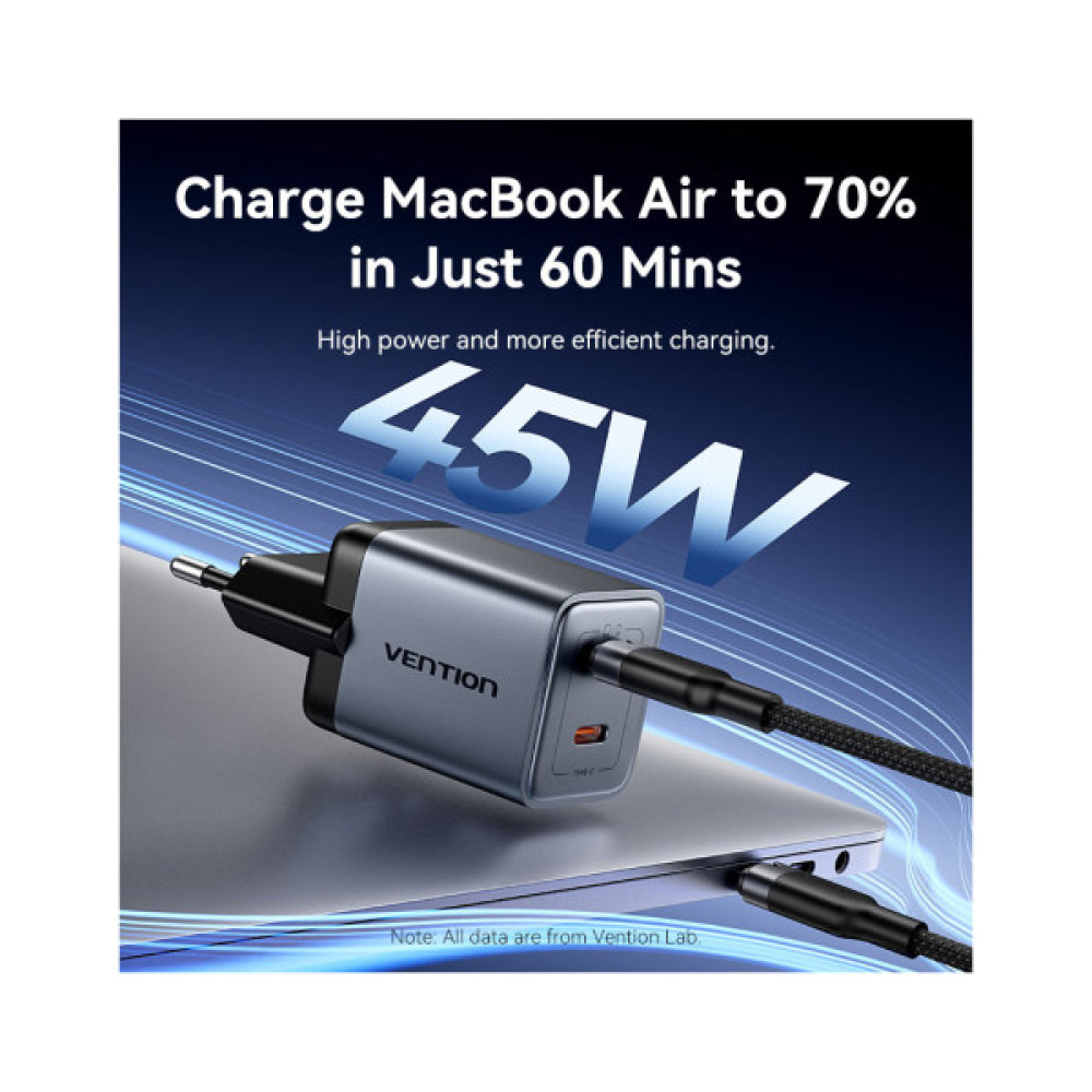 Зарядний пристрій Vention 2xUSB-C PD45W GaN transparent gray (FCFH0-EU)