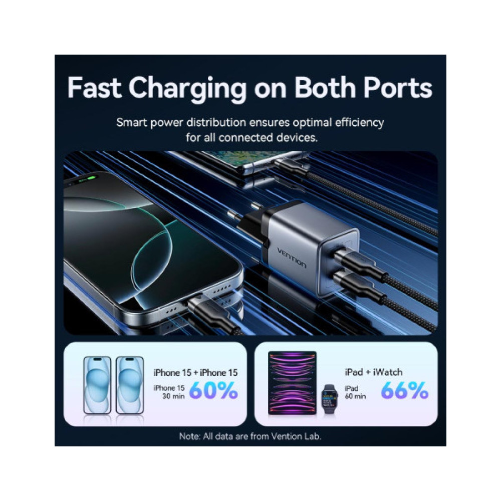 Зарядний пристрій Vention 2xUSB-C PD45W GaN transparent gray (FCFH0-EU)