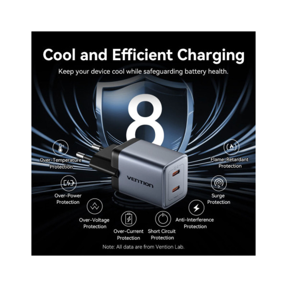 Зарядний пристрій Vention 2xUSB-C PD45W GaN transparent gray (FCFH0-EU)